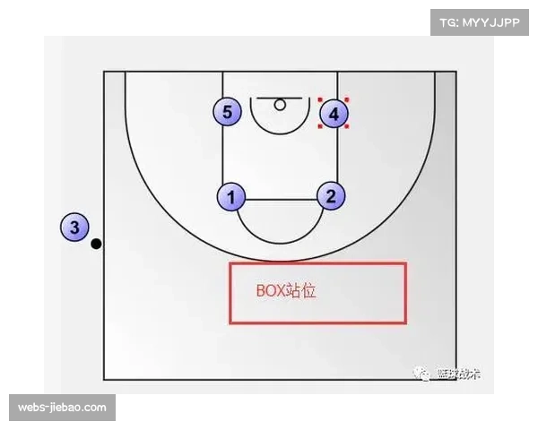 战术复盘：那不勒斯如何通过一次精心设计的边线球战术打破僵局